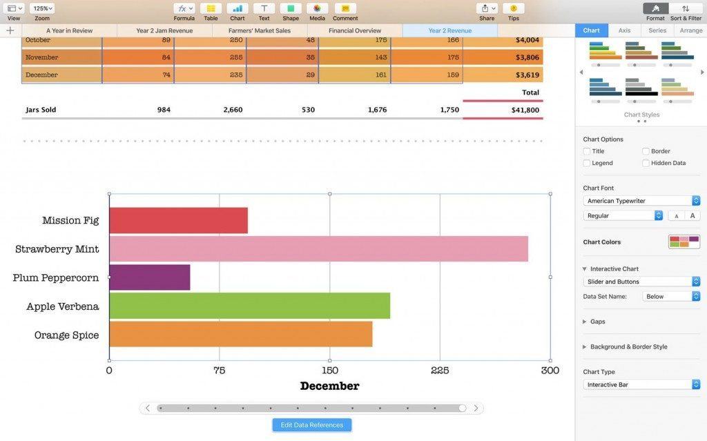 Free Statistical Software For Mac